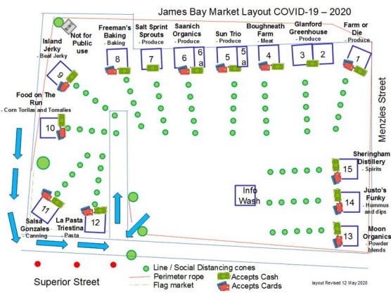 James Bay Community Market – May 16th, 9 am to 1 pm