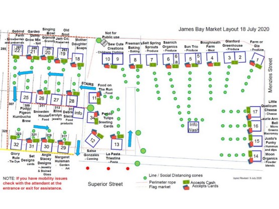 Come on Down to the James Bay Community Market Saturday – July 18th – 9 am to 3 pm